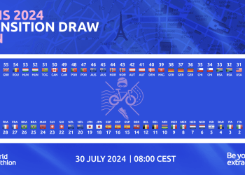 El resultado del sorteo de dorsales para los Juegos Olímpicos de París 2024