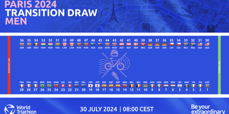 El resultado del sorteo de dorsales para los Juegos Olímpicos de París 2024